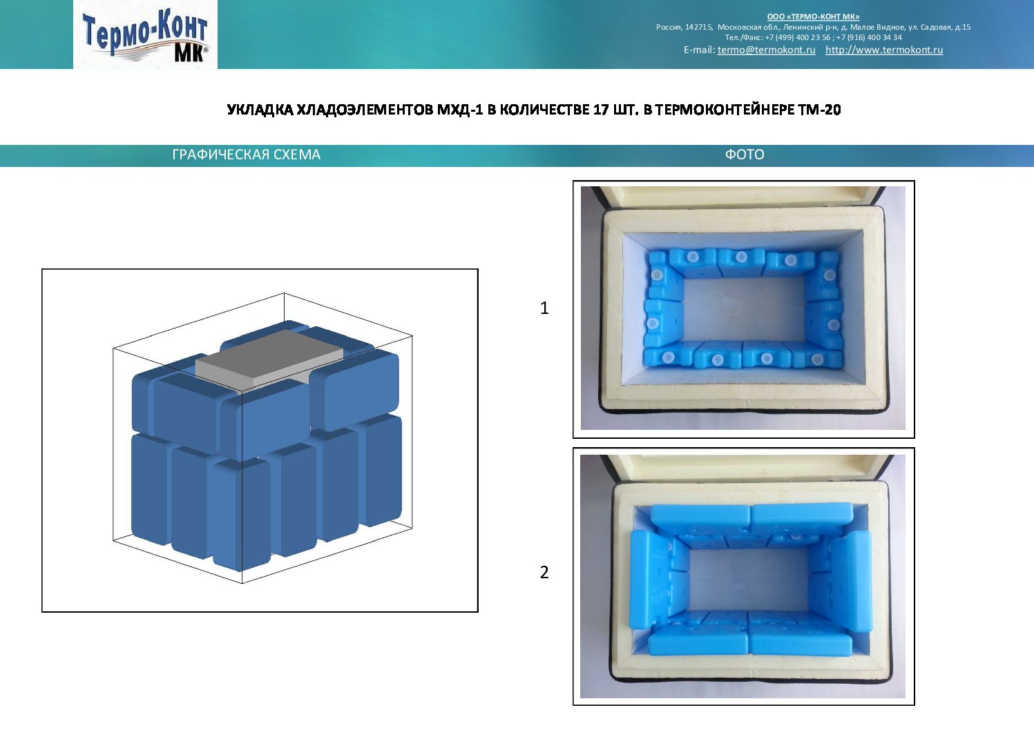 Схема укладки хладоэлементов TM-20 - ООО 